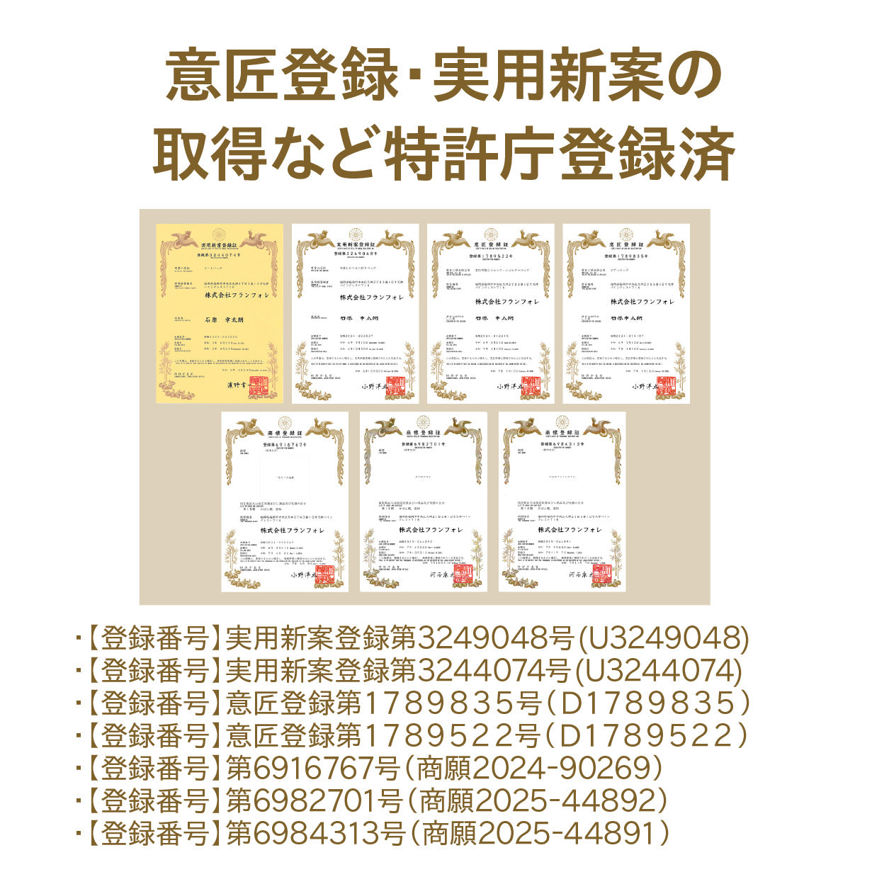 【撥水×抗菌】隠しポケット３秒アクセス！5ポケットで探さない79％軽量トートBALISTAIR